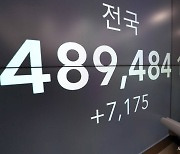 한 달 빨리 온 7천명..전문가 "이대로 가면 2주 뒤엔 2만7천명"