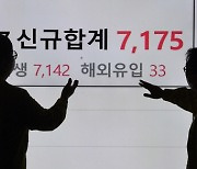 지지율 흔드는 코로나 대응.. 李·尹 '대선 1호 공약' 되나