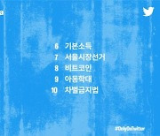 올해 트위터 달군 '코로나19·대선·화천대유'..BTS, 세계 최다 언급 인물