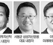 100兆 ETF시장 잡아라..운용사 신임 CEO들 맞짱