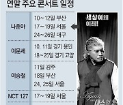 나훈아-쇼미더머니-스우파 등 주말 대규모 콘서트 '방역비상'