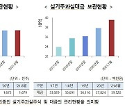 예탁원 "잠자는 실기주과실 찾아가세요"