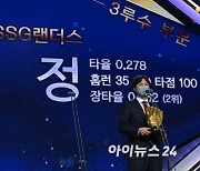 [포토]GG 수상한 최정, '정용진 구단주님께 감사하다'