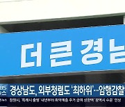 경상남도, 외부청렴도 '최하위'..암행감찰팀 운영