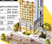 "GTX역 바로 위가 우리집"..초역세권 청년주택 나온다