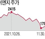 신성이엔지, 흑자전환 기대에 14% 급등