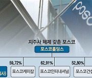 포스코, 지주사 전환..2030년 기업가치 3배로