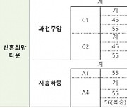 3차 사전청약 6만8,000명 신청..하남교산 최고 67.1대 1