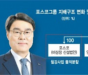 최정우의 '신경영'..지주사 밑에 철강·배터리·수소 '3형제' 포진