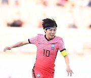한국 여자축구, 12월 FIFA 랭킹서 18위 유지
