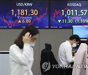 코스피, 0.64% 하락..3,010대 마감