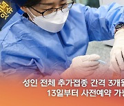 [저녁잇슈] 2021년 12월 10일 금요일