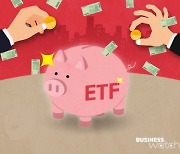 [별별 금융상품]내년에도 친환경·바이오 테마 ETF 통할까