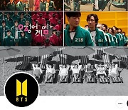 올해 트위터 '인싸'는 'BTS, 김연경, 오징어게임'