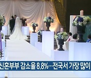 경남 신혼부부 감소율 8.8%..전국서 가장 많이 줄어