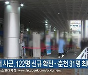 강원 14개 시군, 122명 신규 확진..춘천 31명 최다