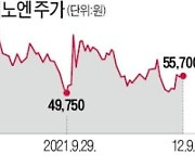 공모가 밑도는 HK이노엔.."美기술이전이 전환점 될 것"