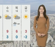 [날씨] 오전까지 짙은 안개..주말 전국 공기 질 '나쁨'