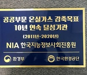 NIA, 10년 연속 온실가스 감축 우수기관 선정