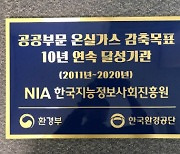 NIA "10년 연속 온실가스 감축목표 달성"