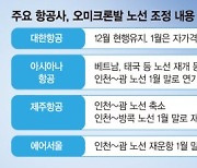 자가격리 또 연장하나.. 숨죽이는 항공업계