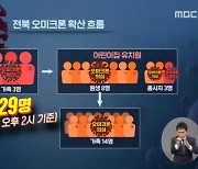 오미크론 전북·전남 확산..어린이집 등 30여 명 의심
