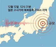 일본 사이타마현 고시가야시 북동쪽 25km 지역에서 규모 5.0 지진