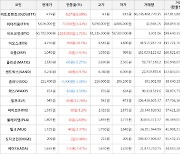 가상화폐 비트코인 60,702,000원(+1.71%) 거래중