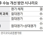 "고교학점제 전면 도입땐 수능 두번 볼수도"