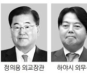 韓日외무, G7회의서 스치듯 만나 이견만 확인