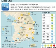 [오늘의 날씨] 13일, 출근길 강추위..옷 따뜻하게 입으세요