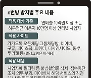 '고양이 영상' 검열은 오해.. 텔레그램 빠져 반쪽 법안