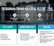 현대모비스 "2045년까지 탄소배출 제로"