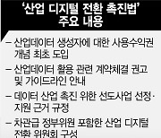 산업데이터 사용·수익권 인정..소유권 분쟁도 해소