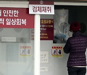 울산서 경로당 2곳·친척모임·교회 등 집단감염 확산..42명 확진