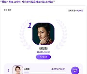 안정환, 전성기 외모 그리워..자기관리 필요해 보이는 스타 1위