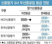 두산중공업 신용도 회복하나..신평3사 잇달아 전망 상향