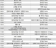 금호아트홀 기획공연 '아름다운 목요일' 공개