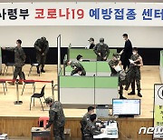 지상군작전사령부 '코로나19 예방 접종'