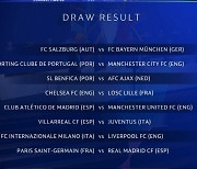 '기술오류 참사' 챔스 16강 재추첨서 PSG, 맨유 피하고 레알 만났다(종합)