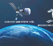 하늘 위 수백 km 공간, 민간 우주정거장 건설 경쟁 불붙다