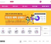 한국문화원연합회, 문화 빅데이터 체계적 공유·활용을 위해  지역 문화 빅데이터 무료 개방