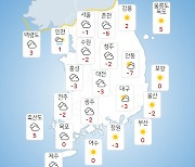 [날씨]14일(내일) 낮부터 추위 해소..서울·강원 곳곳 눈 소식