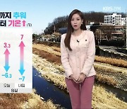 [날씨] '전주 영하 2도' 전북 내일 아침까지 추워..낮부터 기온↑