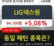LIG넥스원, 전일대비 5.08% 상승.. 최근 주가 상승흐름 유지