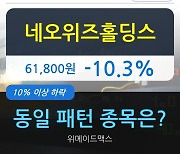 네오위즈홀딩스, 전일대비 -10.3% 장중 하락세.. 이 시각 거래량 30만2783주