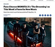 몬스타엑스, 美 정규 'The Dreaming'으로 빌보드 가장 좋아하는 새 음악 투표 1위