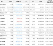 가상화폐 누사이퍼 965원(+3.21%) 거래중