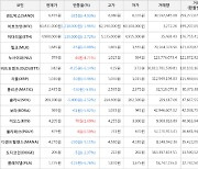 가상화폐 누사이퍼 979원(+4.71%) 거래중