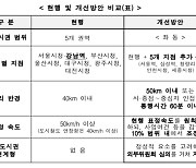 광역철도 지정기준 개선..반경 확대·중심지점 추가